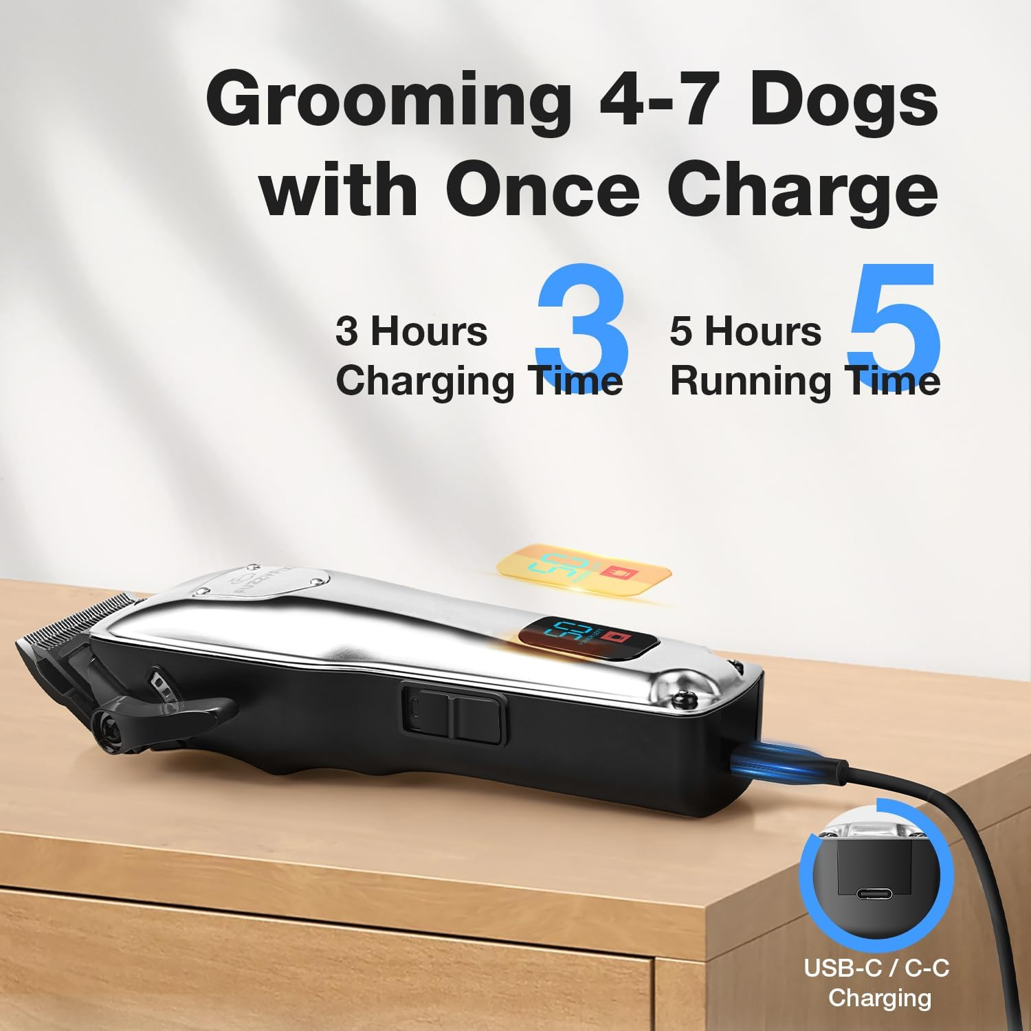 Fuzzyfix Dog Clippers for Grooming for Thick Heavy Coats, Professional Pet Grooming Clippers Supplies Kit Low Noise Rechargeable Stainless Steel Hair Trimmer with Ceramic Blade for Dogs Cats Animals image number 4