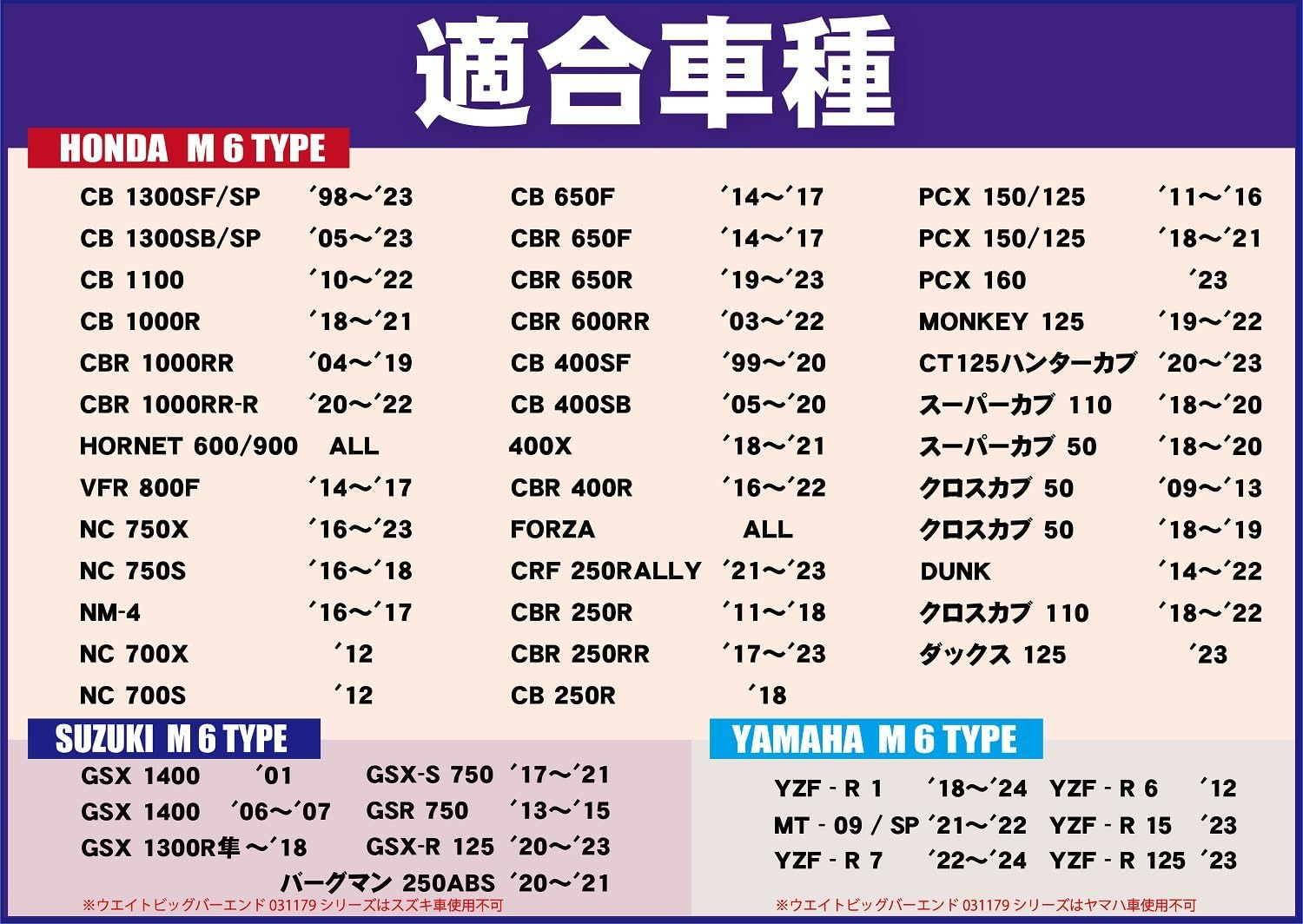 POSH FAITH 033979-12-10 Motorcycle Goods Handlebar End Ultra Heavy Bar End Type 2 for Honda/Suzuki Genuine Handles, M6 Type CB1300SF/SB | CB400SF Etc. Champagne Gold