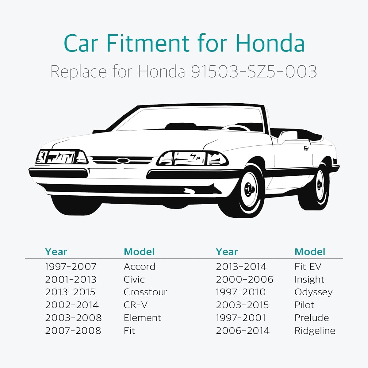 Lantee 10Mm Fender Push in Retainer Fastener Clips for Honda 91503-SZ5-003, Pack of 20 image number 1