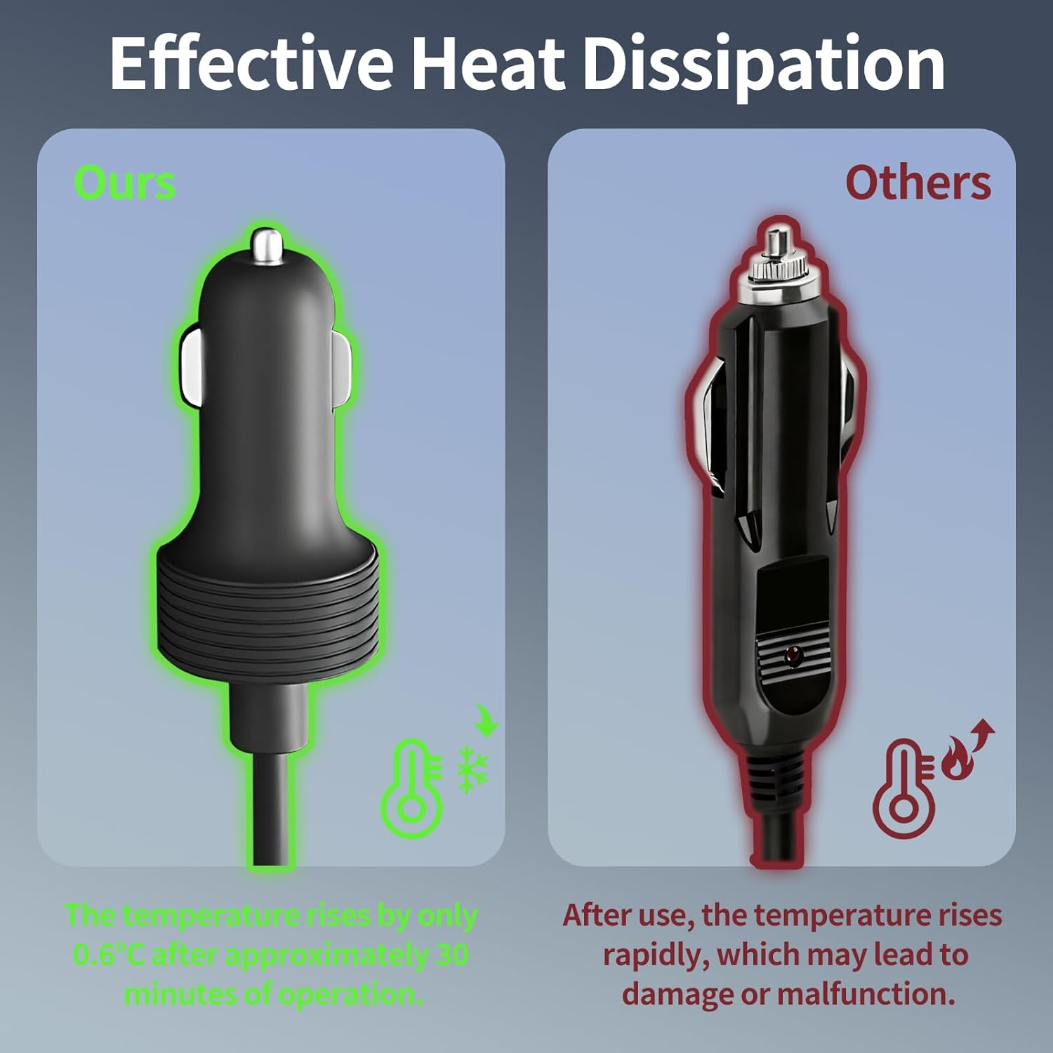 For Starlink Mini Car Charger Cable 3M/10FT, Direct 12V-48V DC Power Cord for Starlink Mini DC Male to Cigarette Lighter Socket, Waterproof Vehicle Power Adapter for Boats/Camping​/Trucks image number 1