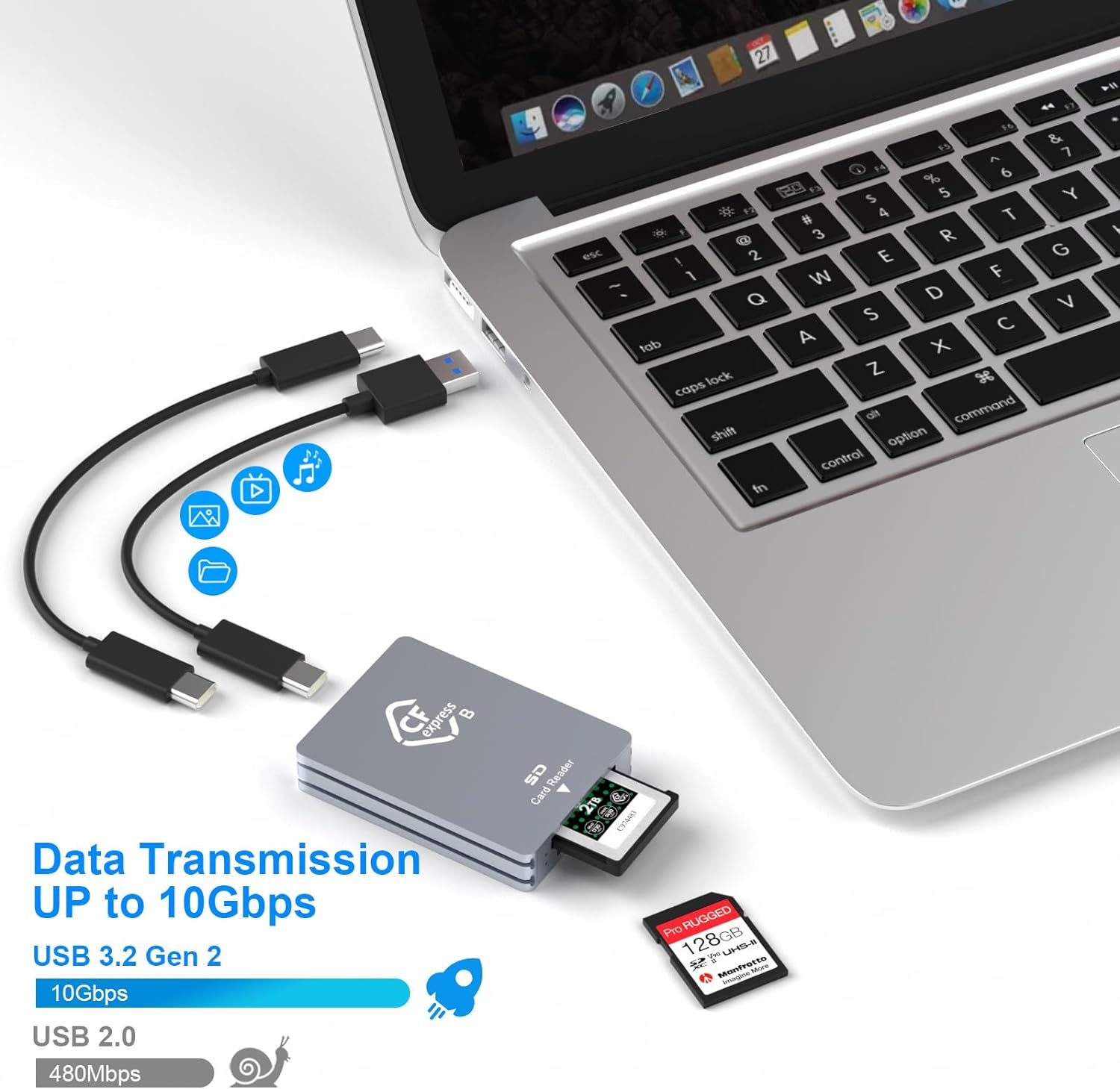 Cfexpress Type B/SD Dual Slot Card Reader USB C, USB 3.2 Gen 2 10Gpbs, Compatible with Cfexpress Type B Card/Sd Memory Card, Aluminum Cfexpress Card Adapter with USB C to USB C/USB a Cable