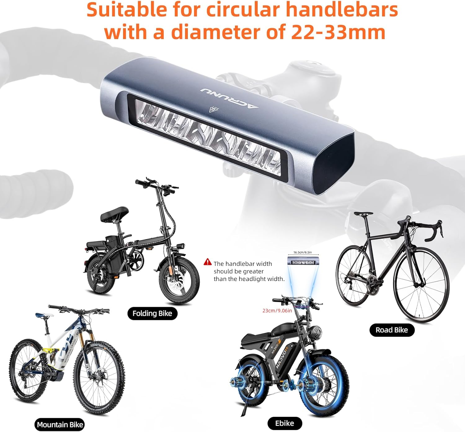 Super Bright 3400 Lumens LED Bike Light USB Rechargeable - 5 Modes Bicycle Headlight with 7H Runtime, IPX6 Waterproof, Quick Release Mount for Mountain Road Cycling Commuting Night Safety image number 5