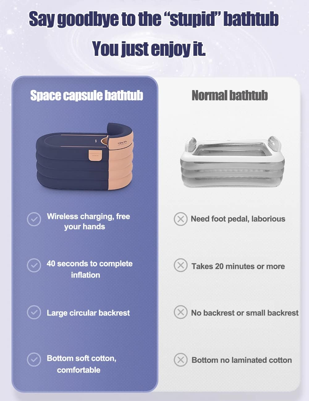 Inflatable Adult Bathtub, Freestanding Inflatable Bathtub with Wireless Electric Air Pump, 4 Layer Hot Tub Spa Bucket Inflatable Bath Tub, 160Cm Shower Stall,Freestanding Collapsible(Orange) image number 6