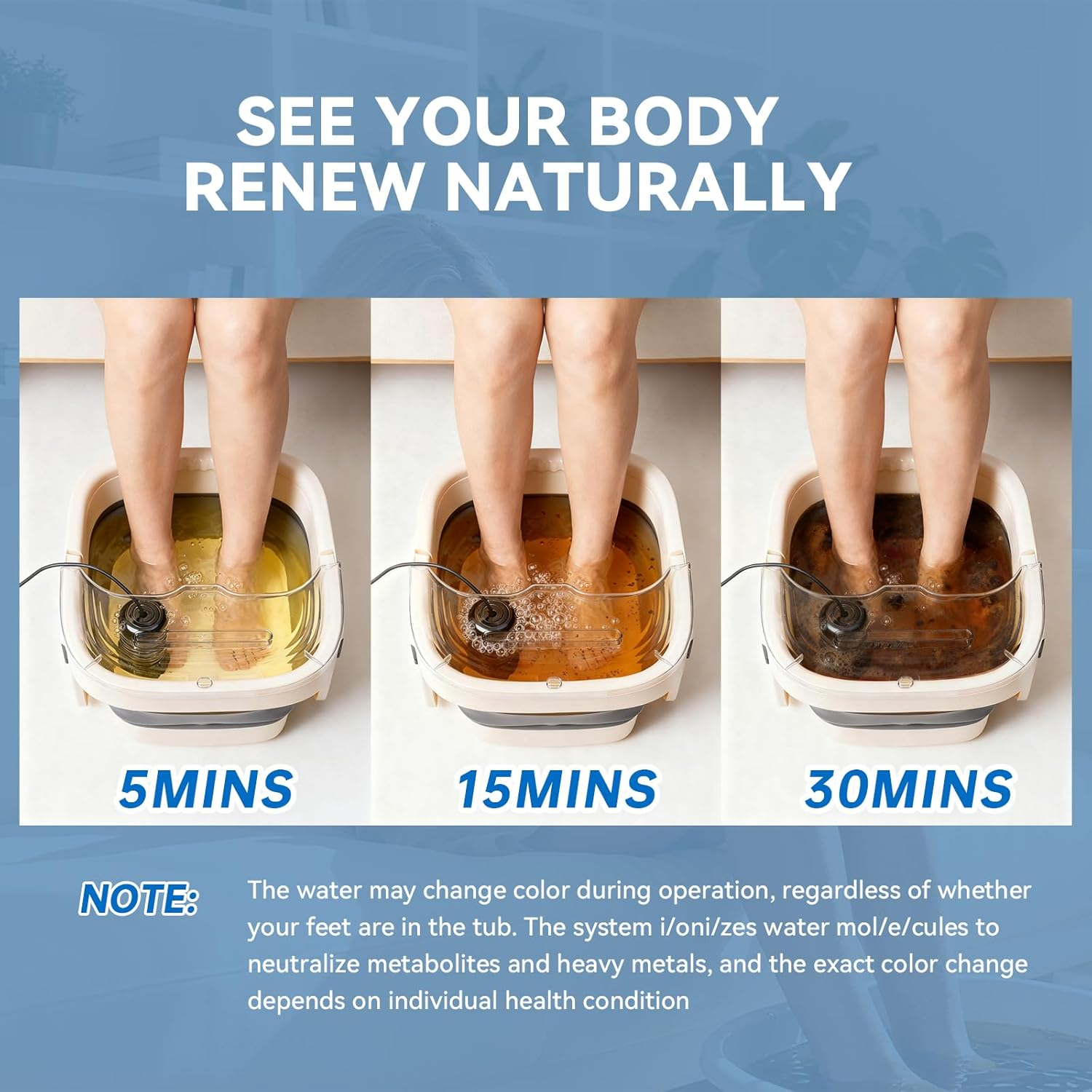 Bluetooth Ionic Foot Bath Detox Machine for Home Spa Use, with App Control, Foldable Soaking Tub, 2 Ion Arrays, 100 Basin Liners, Timer for Natural Body Detoxification image number 5