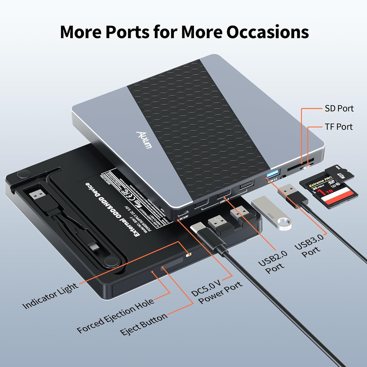 Alxum DVD Drives for Laptop - USB 3.0 & Type-C CD/DVD RW ROM Burner Rewriter with SD/TF Slot & USB Ports DVD 8X CD 24X Slim Optical Disc Drive DVD Player for Desktop/Windows/Linux/Vista/Imac/Macbook image number 1