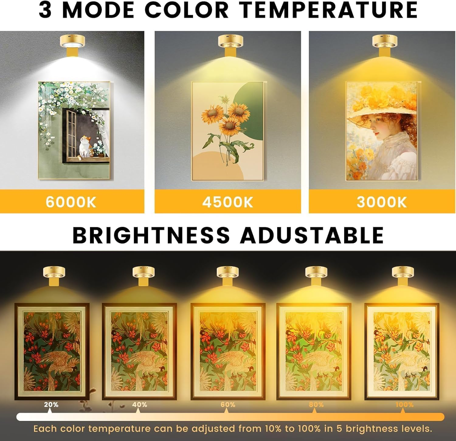 3PCS Battery Operated Picture Light, Wireless Picture Lights for Wall Rechargeable, Remote and Dimmable Timer Art Display Light for Picture Artworking Frame Portrait, Wall Decor Puck Lights (Gold) - Black image number 4