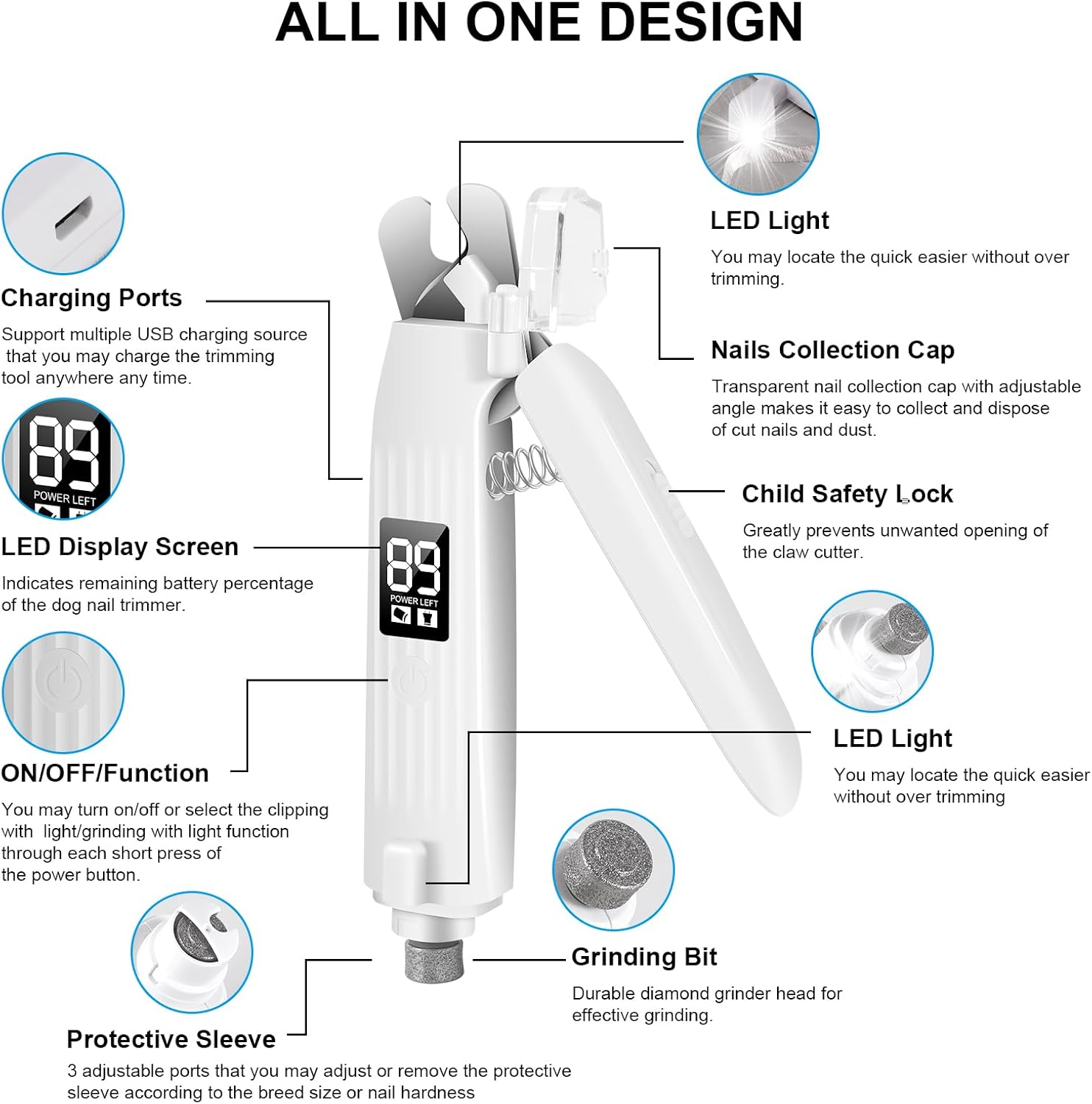 SZMDLX Cat & Dog Nail Trimmers, Electric Rechargeable Dog Nail Clippers & Dog Nail Grinder with 2 LED Light Paws Grooming Kit, Dog Nail File Quiet Pet Nail Clippers & Grinder Trimmer for Dogs and Cats