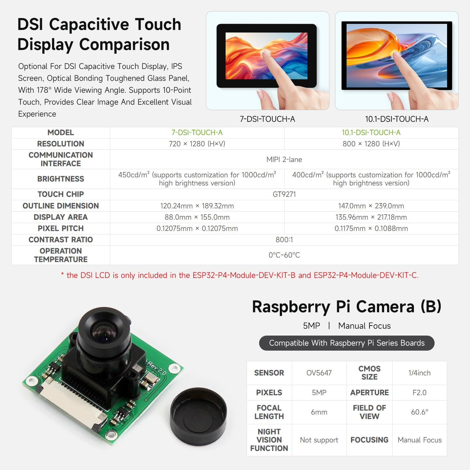 Waveshare Esp32-P4-Module-Dev-Kit-A, Esp32-P4-Module High-Performance Development Board, Based on ESP32-P4 & ESP32-C6, Supports Wi-F 6 & BT 5/BLE, with Speaker & Rpi Camera (B) image number 5
