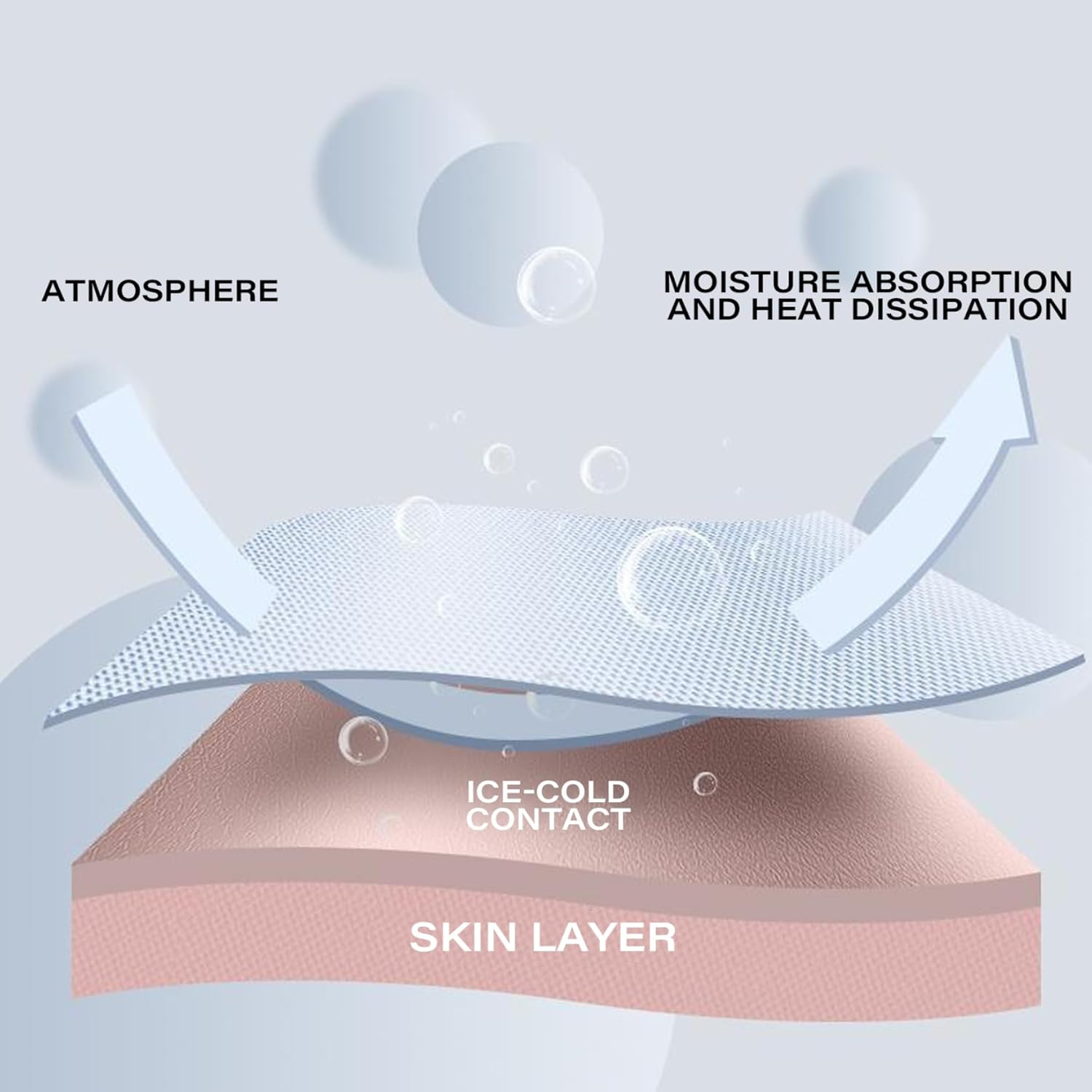 Gardening Sleeves Floral UV Cooling Arm Sleeves Farm Sun Protection Garden Sleeves for Women One Size Fits Most Arm Sleeves Farmers Defense Gardening Sleeves for Gardening Harvesting Outdoors Purple image number 5