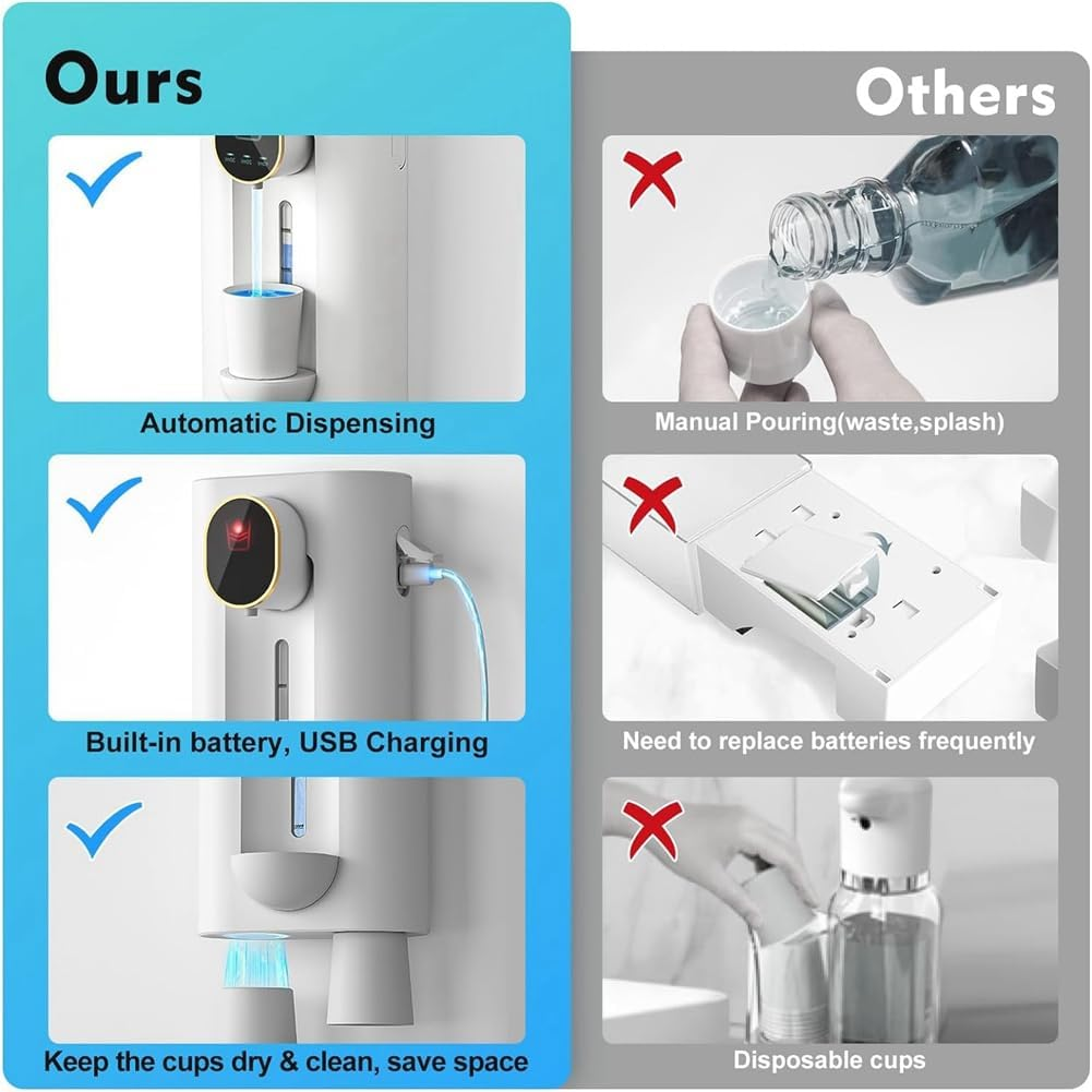 Pasotim Mouthwash Dispenser for Bathroom, 18.26 Oz (540Ml) Touchless Auto Mouth Wash Dispenser with Magnetic Cups White image number 5