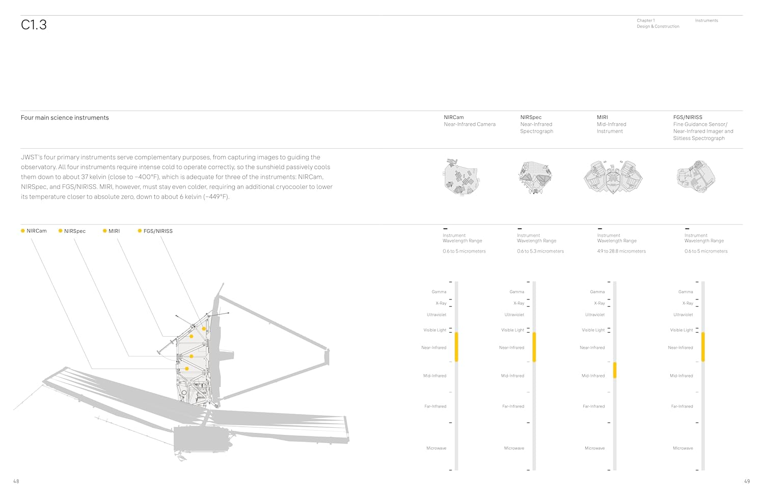 Infinite Cosmos: Visions from the James Webb Space Telescope image number 6