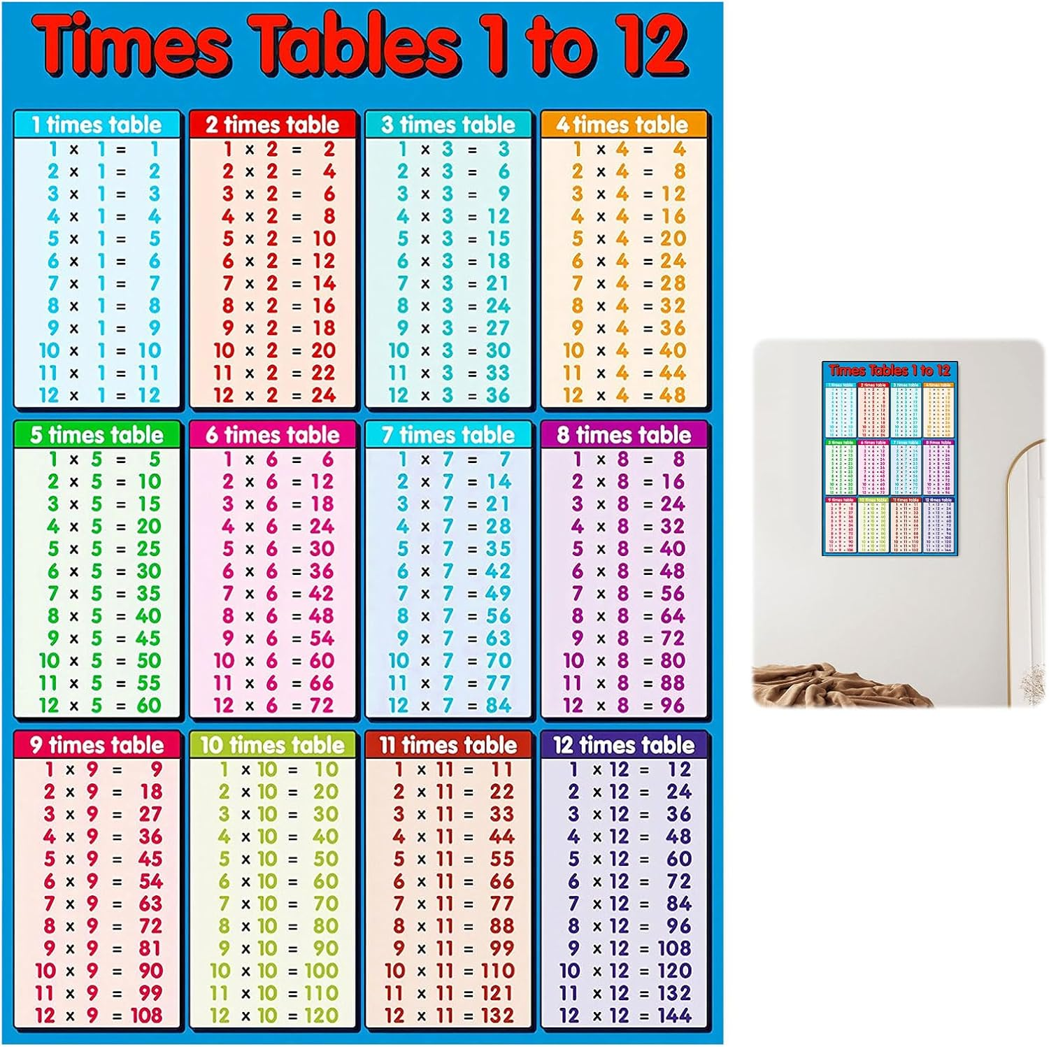 Times Table Poster, Educational Posters, Child Room Poster, Multicolour Educational Times Tables Maths Posters Wall Chart, 1-12 Multiplication Table for Kids Room, Classroom(53 * 35Cm) image number 5