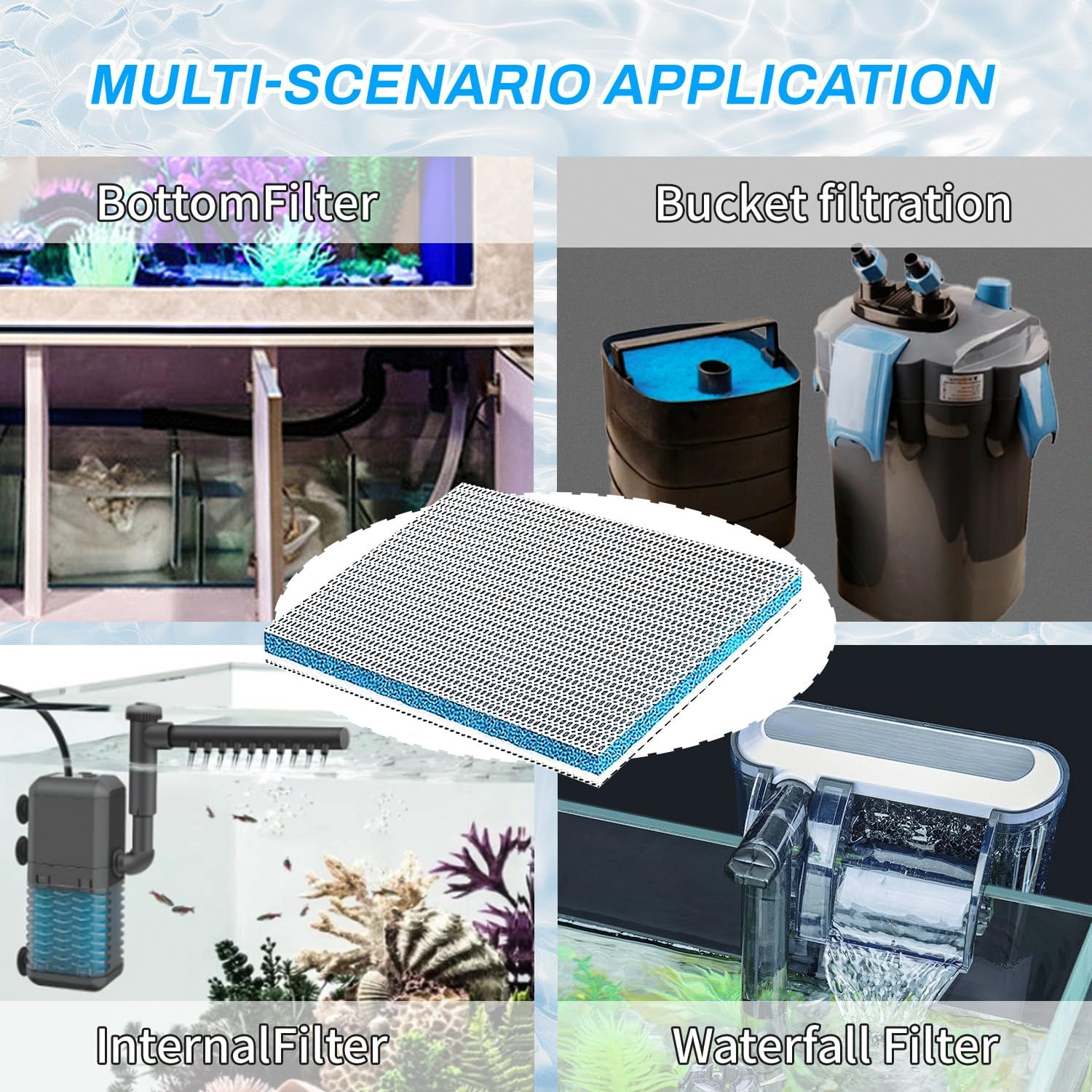 BOROLA 8-Layer Aquarium Sponge Filter Pad, Efficient Multi-Filtering Media, Aquarium Fish Tank Accessories Enhanced Filtration System, Ideal for Freshwater & Saltwater Fish Tanks(12In*10In) image number 4