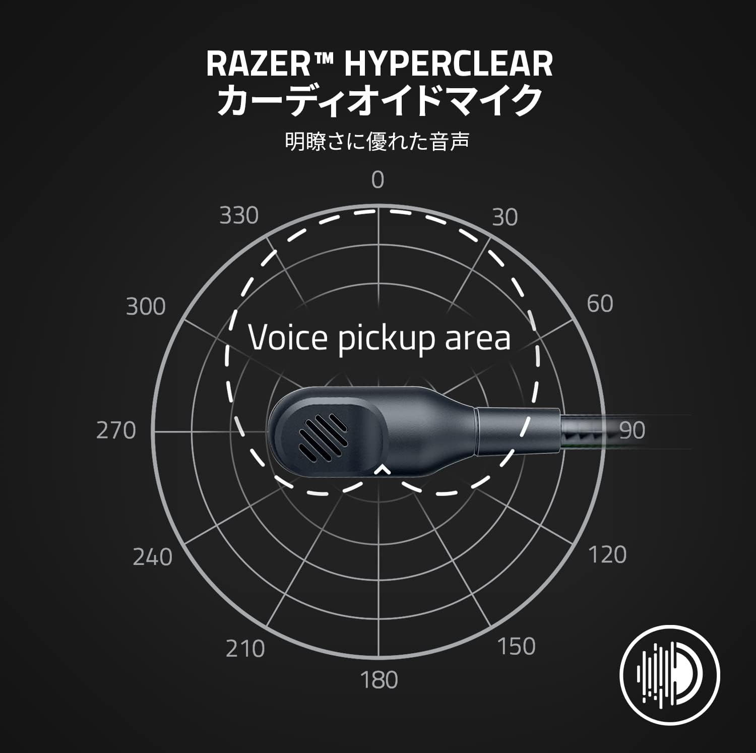 Razer Kaira X for Playstation Gaming Headset, PS5 PS4 Compatible, Headset, Triforce 50Mm Driver, Hyperclear Cardioid Microphone, Flowknit Memory Foam Ear Cushions, Compatible with Playstation 5 image number 1