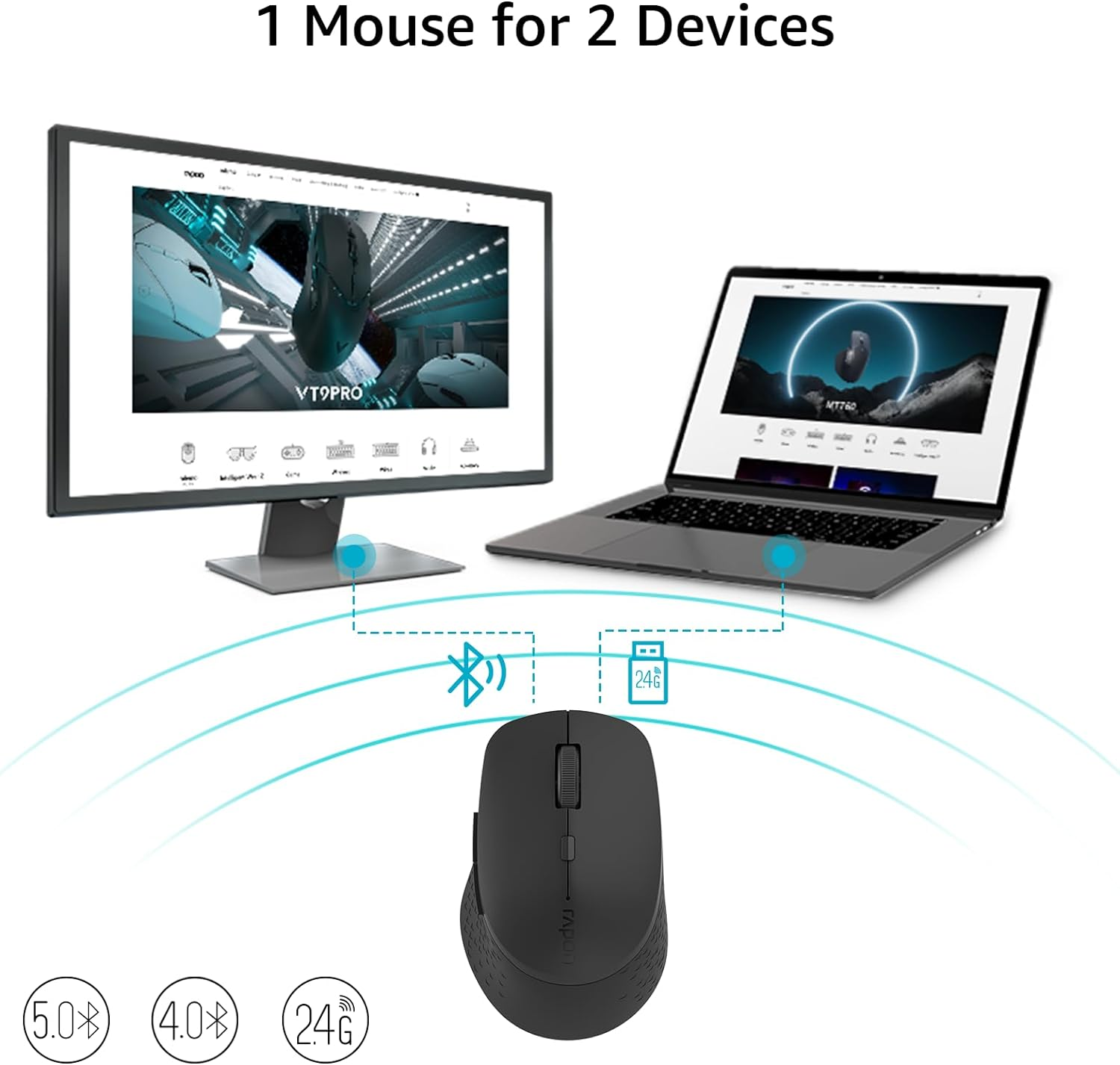 RAPOO M300 Quite Wireless Mouse, Bluetooth Mouse for Laptop 2-In-1(Bluetooth 5.0+2.4Ghz) Computer Mouse, Portable Ergonomic PC Mouse Wireless with USB Receiver, Compatible with Macbook Chromebook - Mate Black image number 5