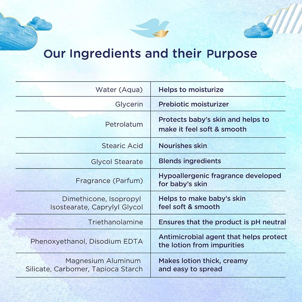 Baby Dove Rich Moisture Baby Lotion 400 Ml image number 4