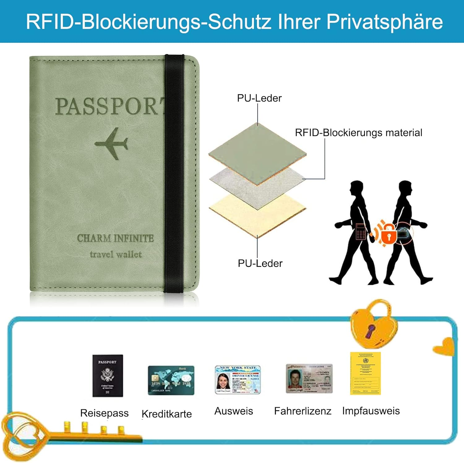 Toctax Passport Case, Passport Holder with RFID Blocker, Passport Holder for Men and Women, Travel Folder for Travel Documents, ID Bag Travel Documents, Credit Card Protective Cover