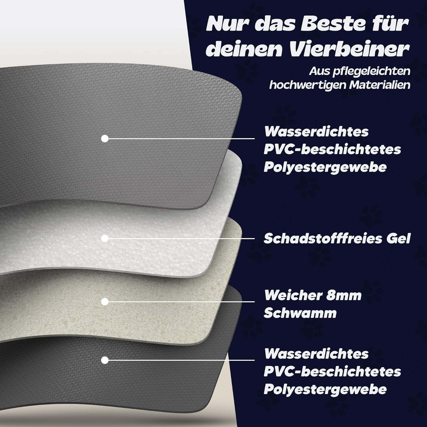 Napfgefl&uuml;ster&reg; - Nala Cooling Mat for Dogs Self Cooling Dog Mat Summer Cooling Pad Non-Slip Dog Mat for Home on the Go or in the Car Size (M) image number 3