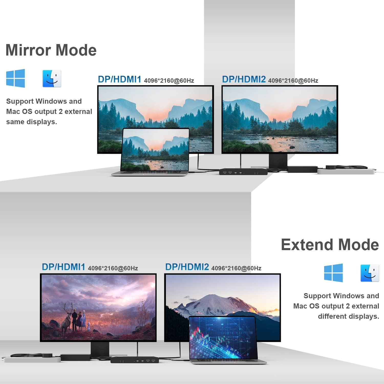 WAVLINK USB C Universal Docking Station with 100W Power Delivery, Dual 4K@60Hz & Single 5K@60Hz,Displaylink Dock with 2Xdisplay Port1.2,2Xhdmi2.0, 6Xusb3.0 Port, Gigabit Ethernet-Upgraded Version image number 6