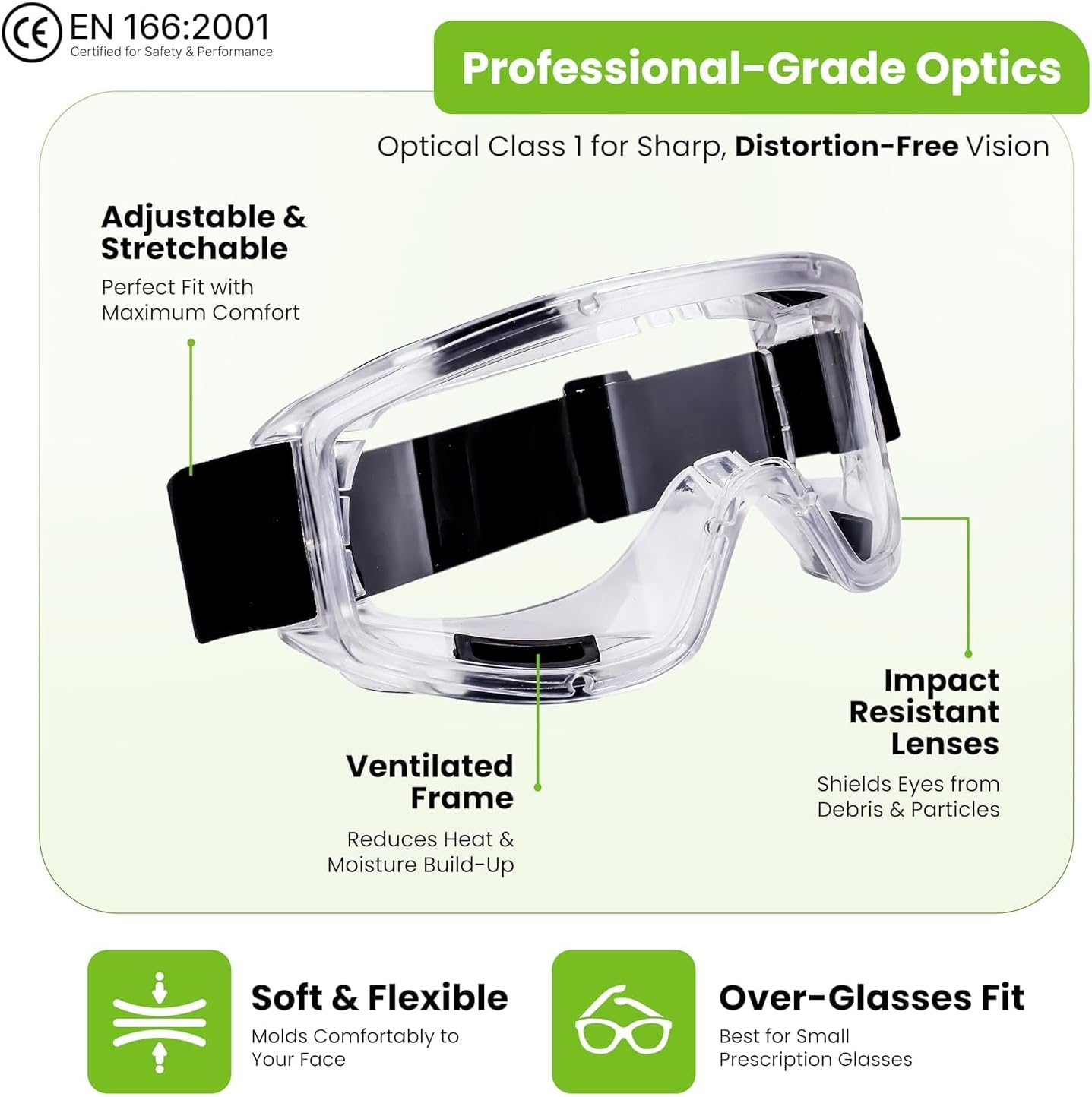 Respirator Reusable Half Face Cover, Gas Cover Organic Vapor Mask with Safety Glasses, for Painting, Chemical, Organic Vapor, Welding, Polishing, Woodworking and Other Work Protection image number 5