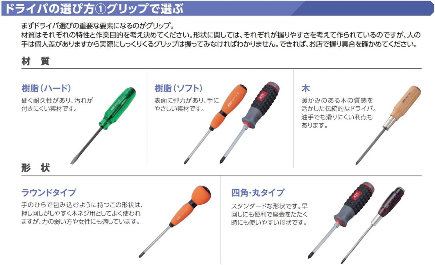 Kyoto Machine Tools (KTC) Plate Ratchet Replacement Driver RM22 image number 3