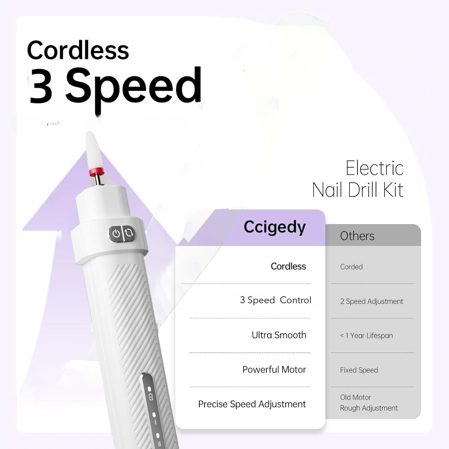 ECOMUSE Electric Nail File , Professional Kit, Nail Drill Machine with LCD Display, Manicure Pedicure Polishing Acrylic Gel Nail Grinder for Salon, Cordless Nail Drill for Home Use. image number 2