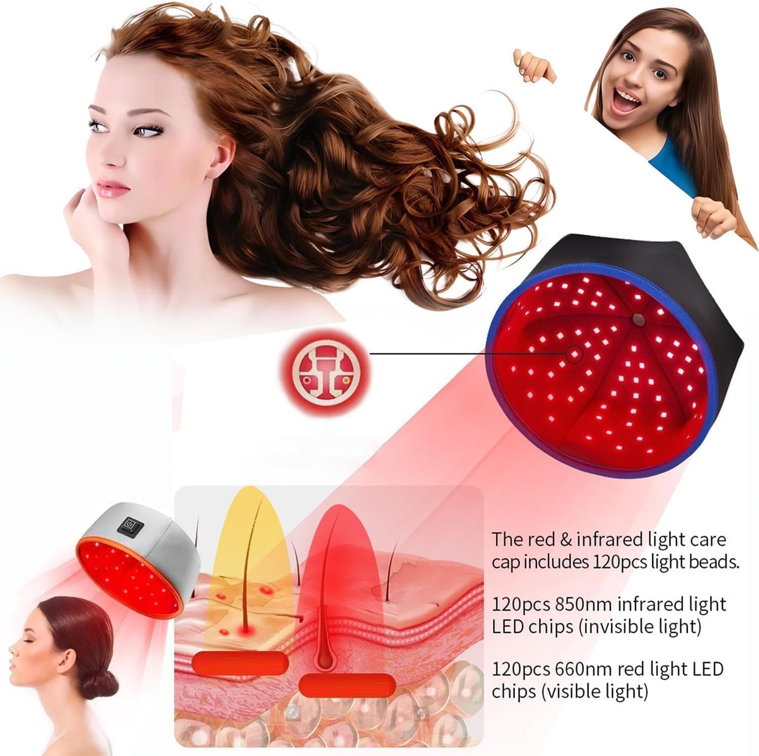 MINYI Ired Light Therapy for Hair Growth,Red Light Hair Growth System,Fda Cleared for Hair Loss in Men & Women,Advanced Hair Regrowth System,Red Light Therapy Cap. (Black 02) image number 4