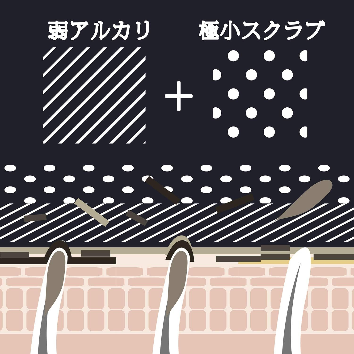 Japan Health and Personal - Baking Soda Soap 135G to Wash the Arm of Two *AF27*