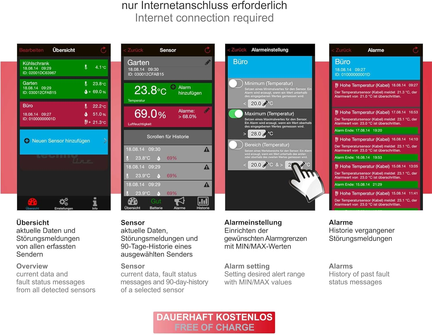 Technoline Mobile MA10100 Alerts Additional Sensor MA 10100 - Temperature Sensor with Data Transfer to Smartphone, Thermometer, Compatible with Alexa, Temperature Monitoring, White, 3.2 X 1.7 X 8.7 Cm