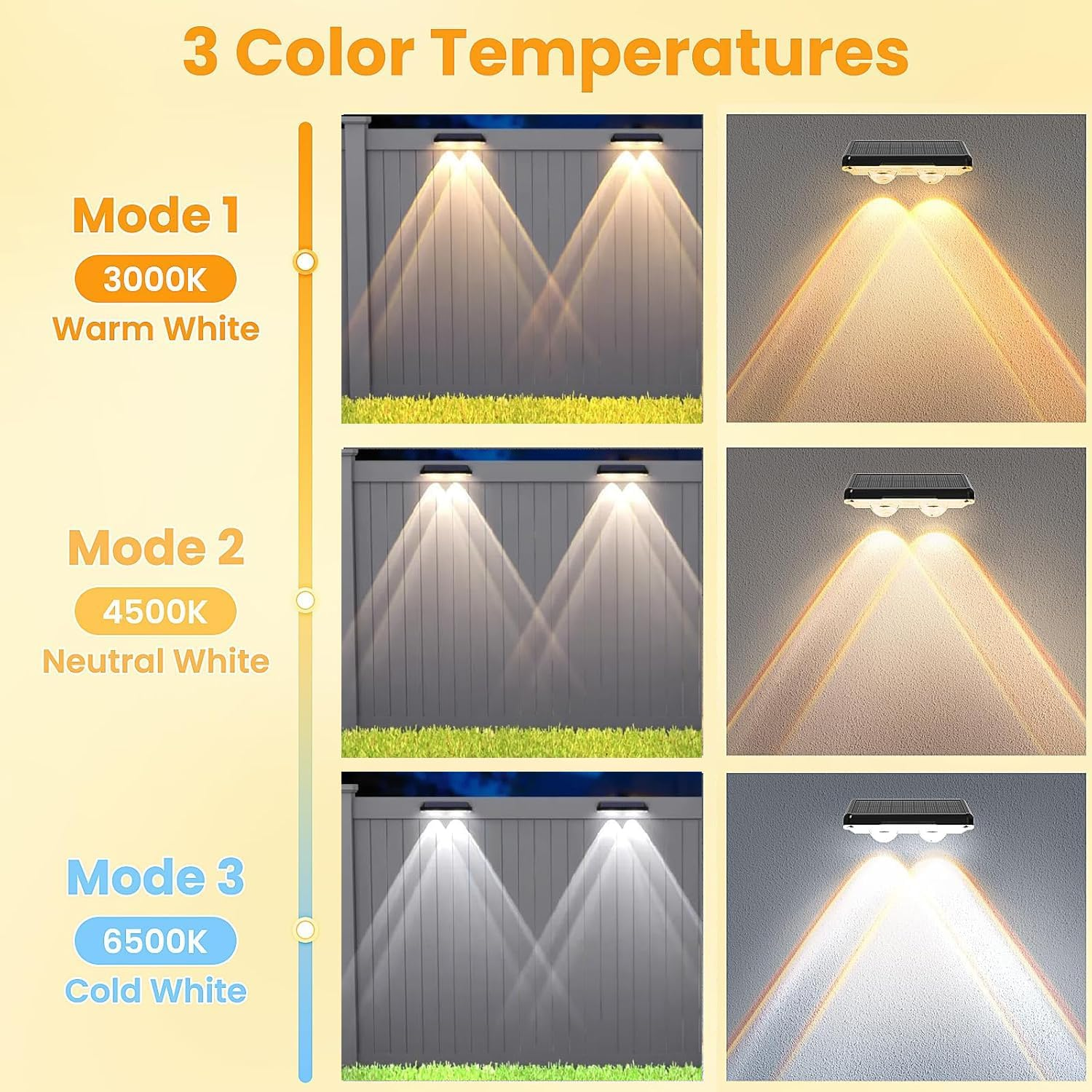 Solar Fence Lights Outdoor - 2700/4000/6000K 3 Mode, Fence Lights Outdoor Waterproof LED, Fence Light Solar Powered for Outside, Backyard/Railing/Step/Patio/Wall and Home Improvement (4 Pack)