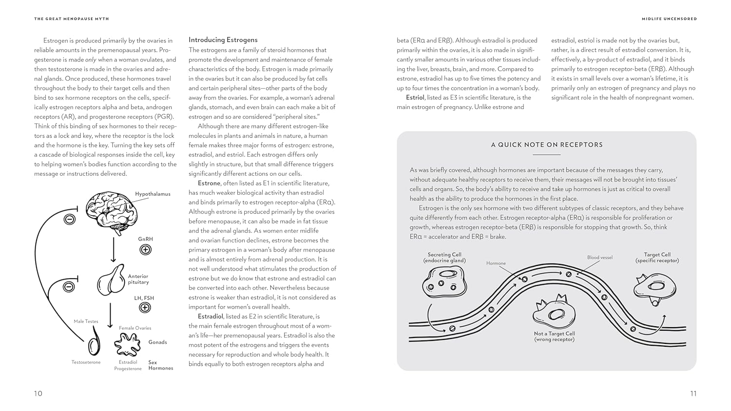 The Great Menopause Myth: the Truth on Mastering Midlife Hormonal Mayhem, Beating Uncomfortable Symptoms, and Aging to Thrive