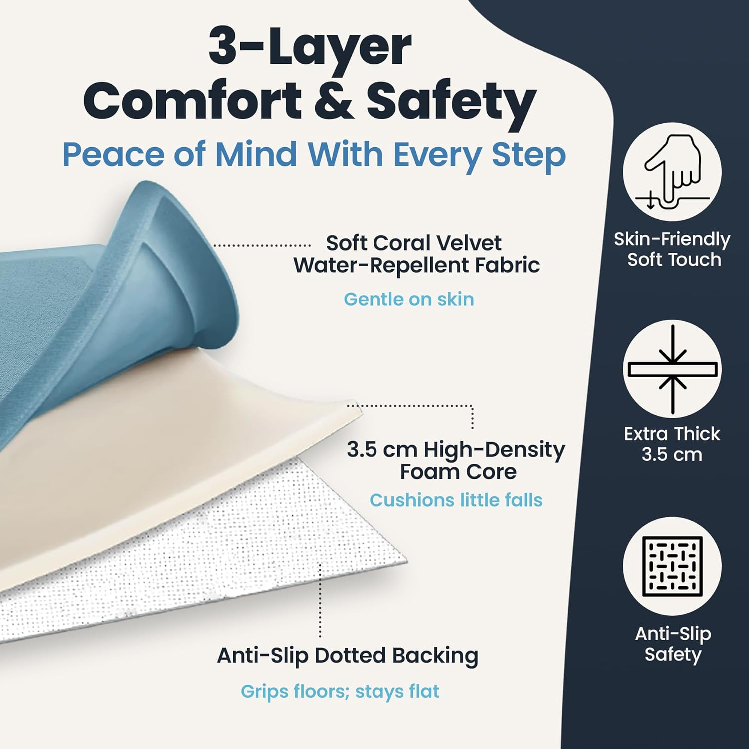 Baby Play Mat 150X200Cm, Extra Thick 3.5Cm Mellow Memory Foam Tatami Muscle Mat, Non-Slip, Water-Repellent Velvet Rug for Nursery, Crawling & Tummy Time, Elastic Strap Included image number 1