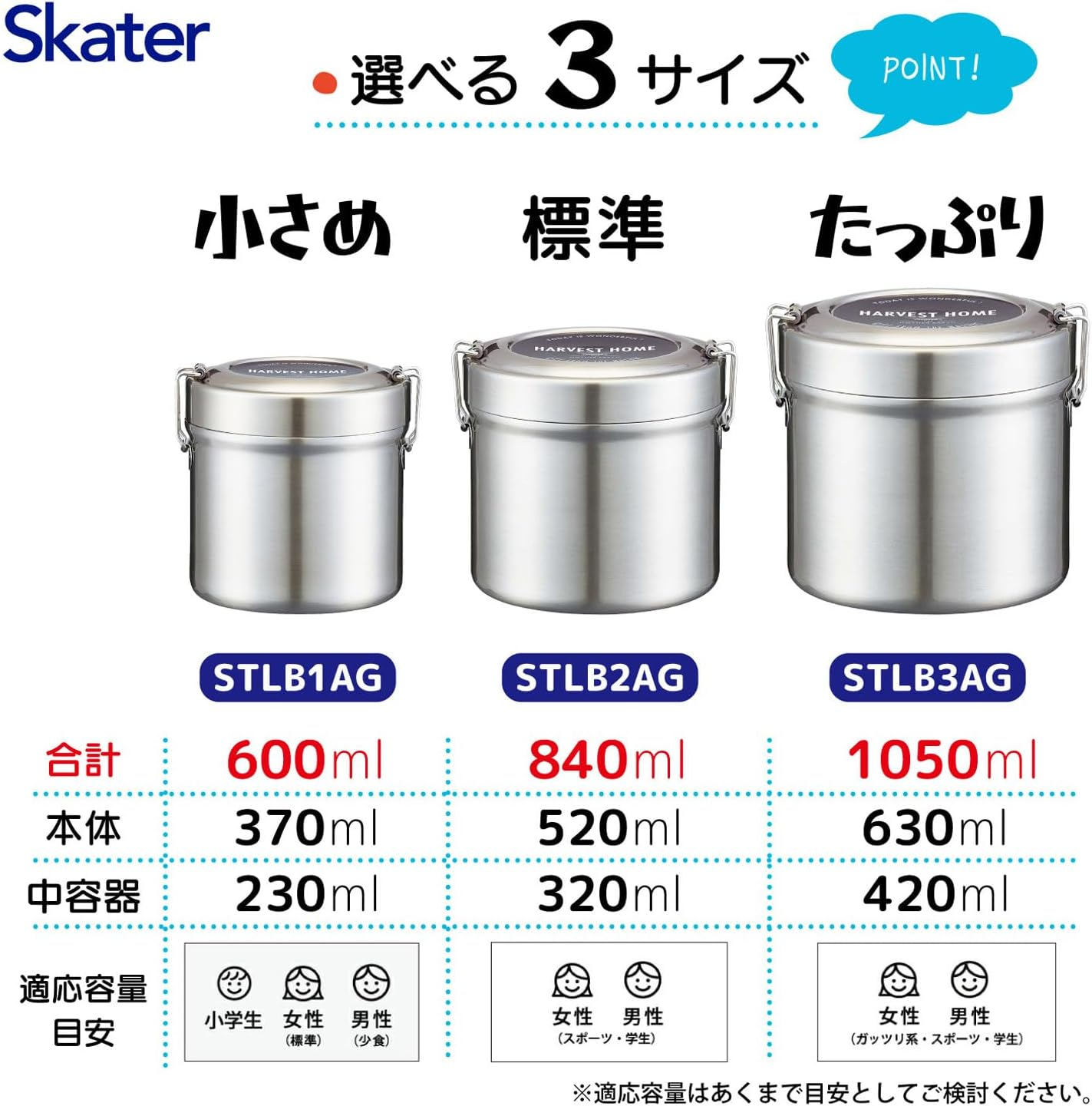 Skater STLB1AG-A Antibacterial Insulated Lunch Box, Bowl Type, 20.3 Fl Oz (600 Ml), Vacuum, Stainless Steel, Basic image number 5
