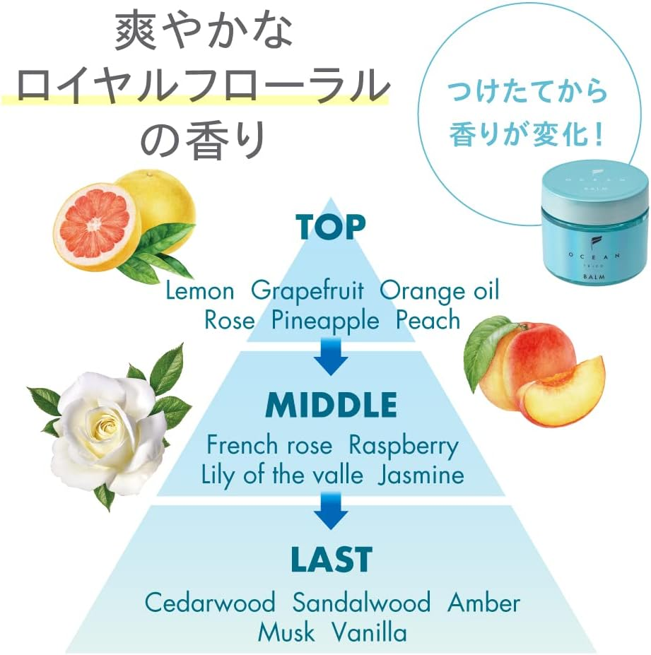 Ocean Rico Hair Balm Light Blue 40G Women Men image number 6