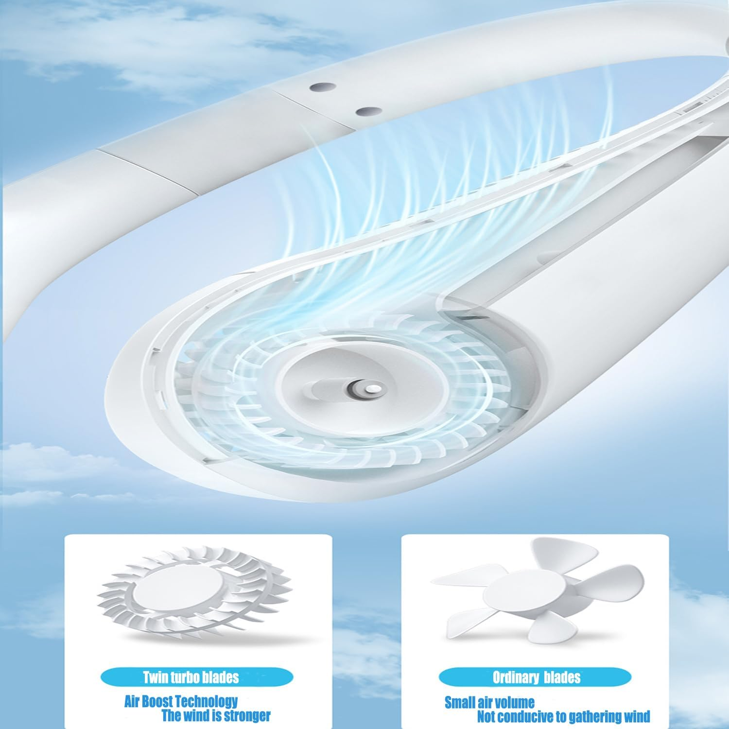 Portable Neck Fan,Rechargeable Hands Free Bladeless Fan, Wearable Personal Fan, 3 Speeds Adjustment, Natural Wind Mode, Angle Adjustable, USB Powered Desk Fan for Outdoor Indoor-White image number 6