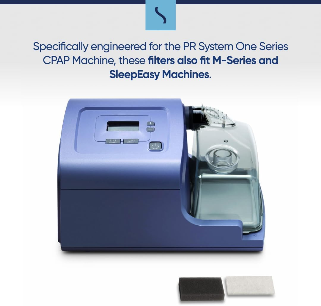 CPAP Replacement System One Filters by Snugell&trade; | 1 Year Supply Pack | 4 Premium Reusable and 26 Disposable Filters | Compatible with Philips Respironics PR System One M Series | Made in USA image number 1