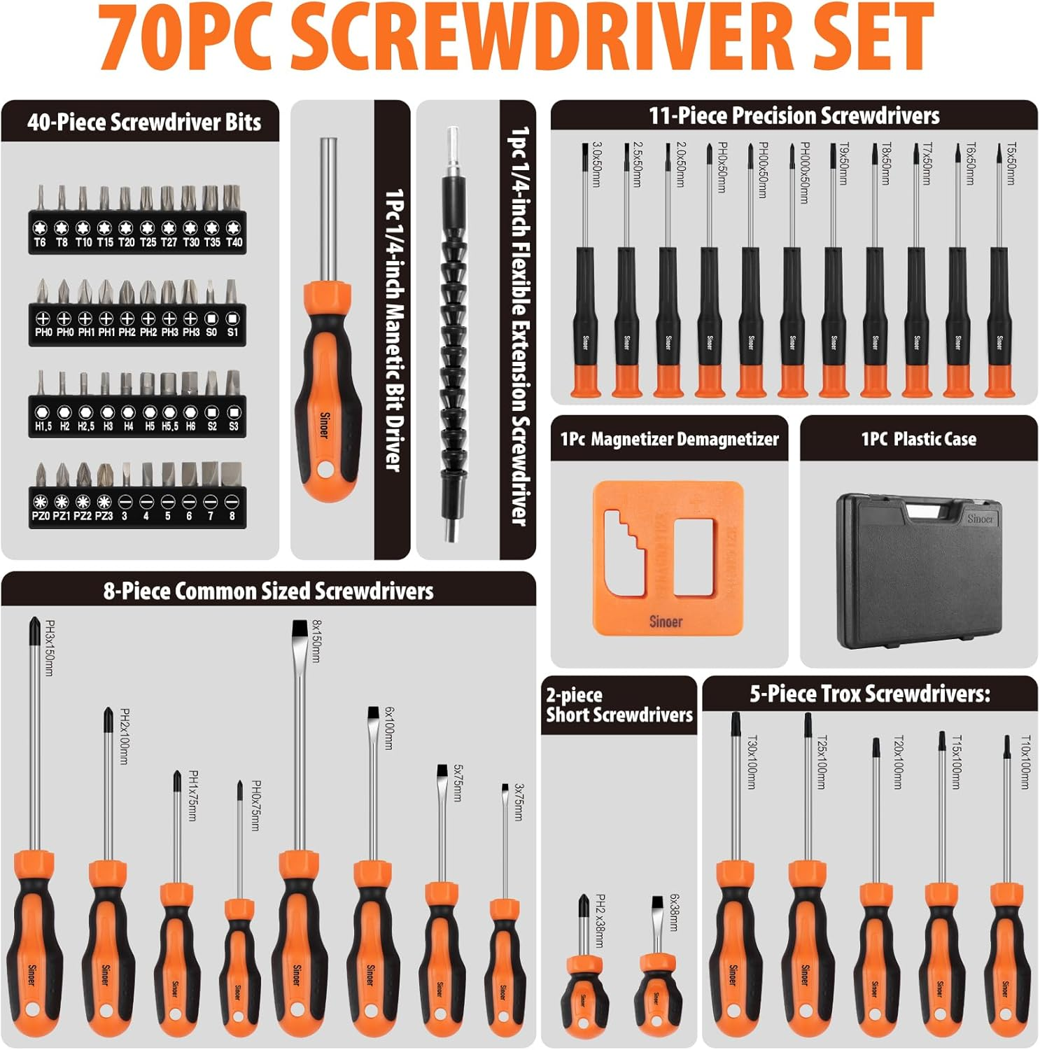 70-Piece Magnetic Screwdrivers Set with Case, Precision Screwdriver Kit,Includes Slotted, Phillips,Torx,Hex, Square,Pozidriv, and Precision Tools for Repair Home Improvement,Diy Craft image number 2