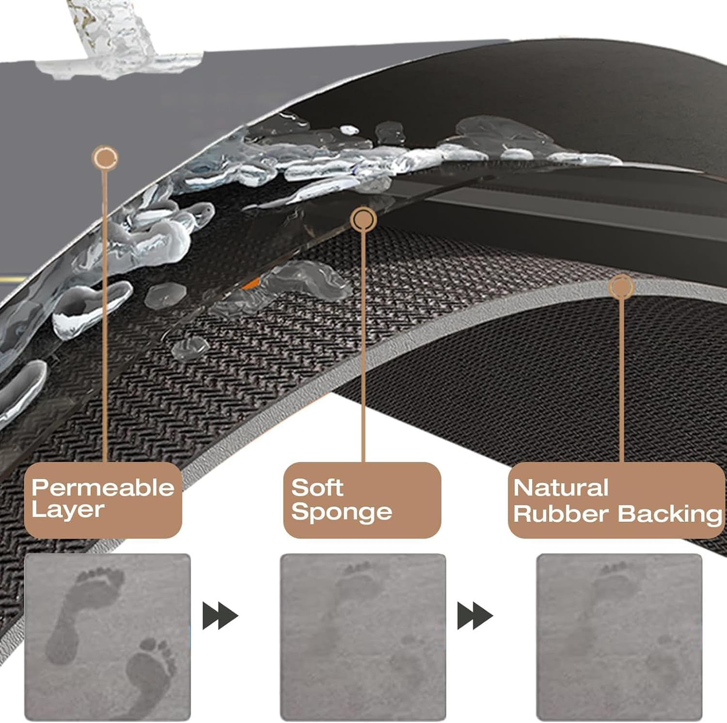 Taoluwin Kitchen Rugs Set, 2Pcs Diatom Mud Kitchen Mats, Super Absorbent Kitchen Runner Rug, anti Slip Kitchen Floor Mats for Front of Sink, Laundry Room, Hallway, 40X60 Cm+40X120 Cm (Welcome)