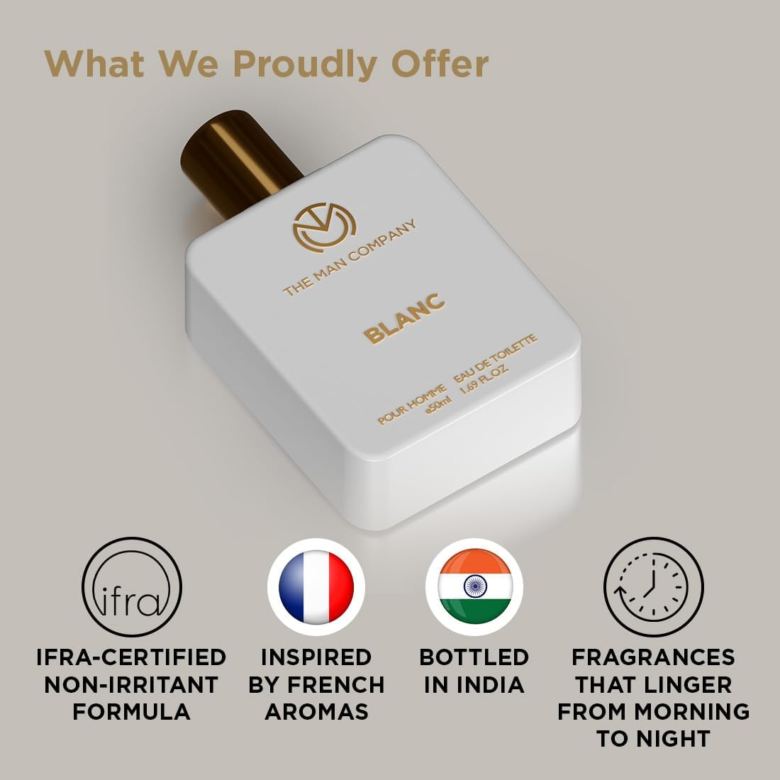 The Man Company Blanc Edt Perfume - Musk, Citrusy & Aromatic Scent for Men | Premium Long-Lasting Fragrance Spray | Eau De Toilette image number 2