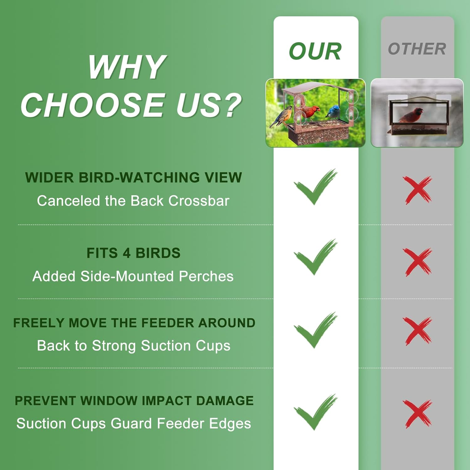 Lilyang Metal Window Bird Feeder, Window Bird Feeders for outside with Strong Suction Cup, Wild Bird Watching Gift with Superb Bird-Watching View image number 4