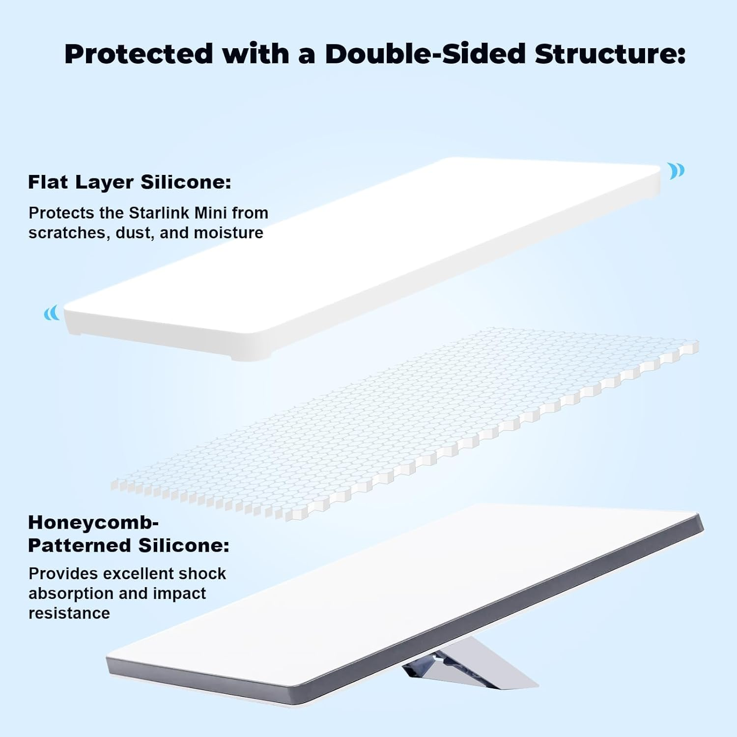 Protective Cover for Starlink Mini, Accessories Silicone Protective Case Compatible with Starlink Mini Dish Accessories Protective Shell