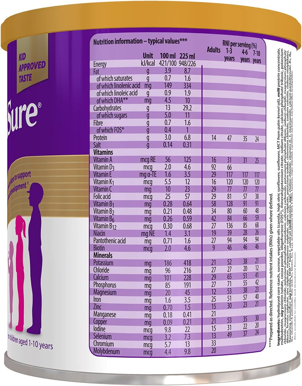 Paediasure Shake Balanced Nutritional Supplement Drink | Multivitamin for Kids with Protein, Carbohydrates, Essential Fatty Acids and Minerals to Support Growth and Development&dagger; | 400G | Chocolate image number 6