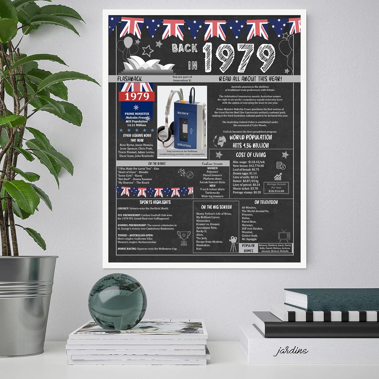 45Th Birthday Party Gifts - 45 Years Old Anniversary Poster for Men or Women. Back in 1979 Party Supplies. Birthday or Wedding Gift Ideas for Home Wall Decorations. Born 45 Years Ago Card A3 Size image number 2
