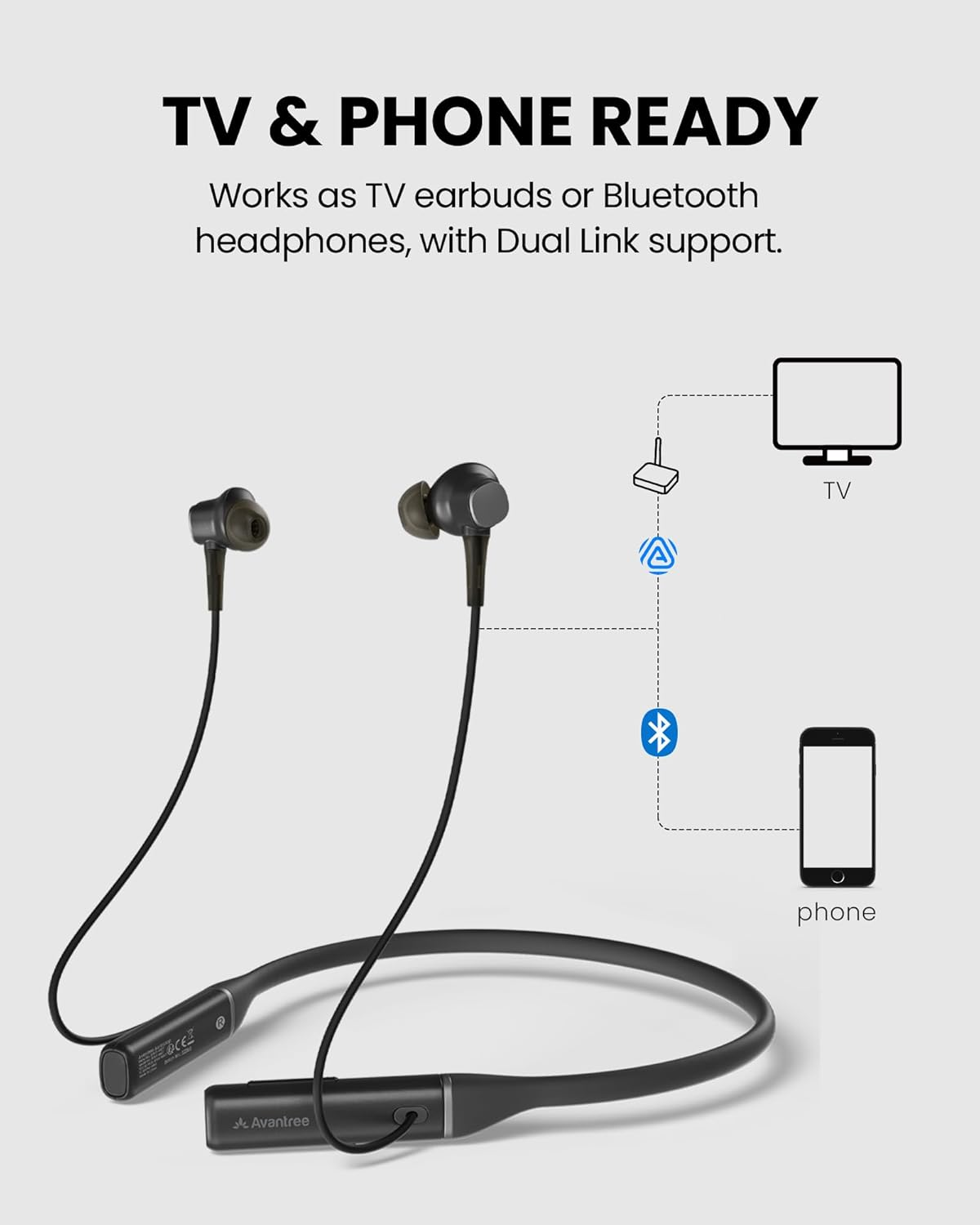 Avantree Aura Loop &ndash; Next-Gen Wireless TV Earbuds with Auracast & Charging Dock, 3 EQ Modes with Clear Voice Boost, Supports One-To-Many Auracast Connection, Ideal for Seniors image number 1