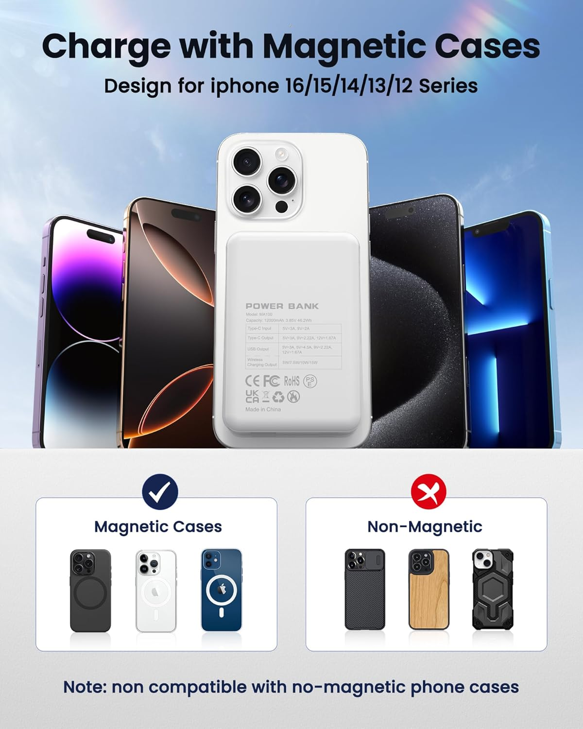 PDBEST 12000Mah Magsafe Powerbank Magnetic Portable Charger Power Bank PD 22.5W USB C Fast Charging Wireless Battery Pack Phone Charger for Iphone 16/15/14/13/12 All Series White - Blue image number 4