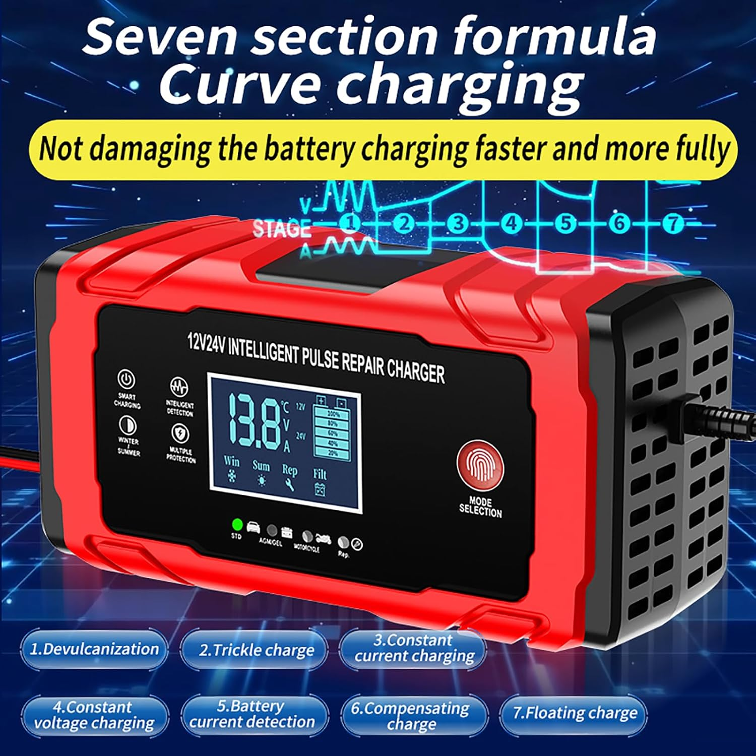 TEKXDD Car Battery Charger 10 Amp &ndash; 12V/24V Smart Trickle Charger 7 Stage, Fully Automatic Battery Maintainer with LCD Display/Temperature Compensation, Trickle Maintainer for Car, Truck, Motorcycle image number 2