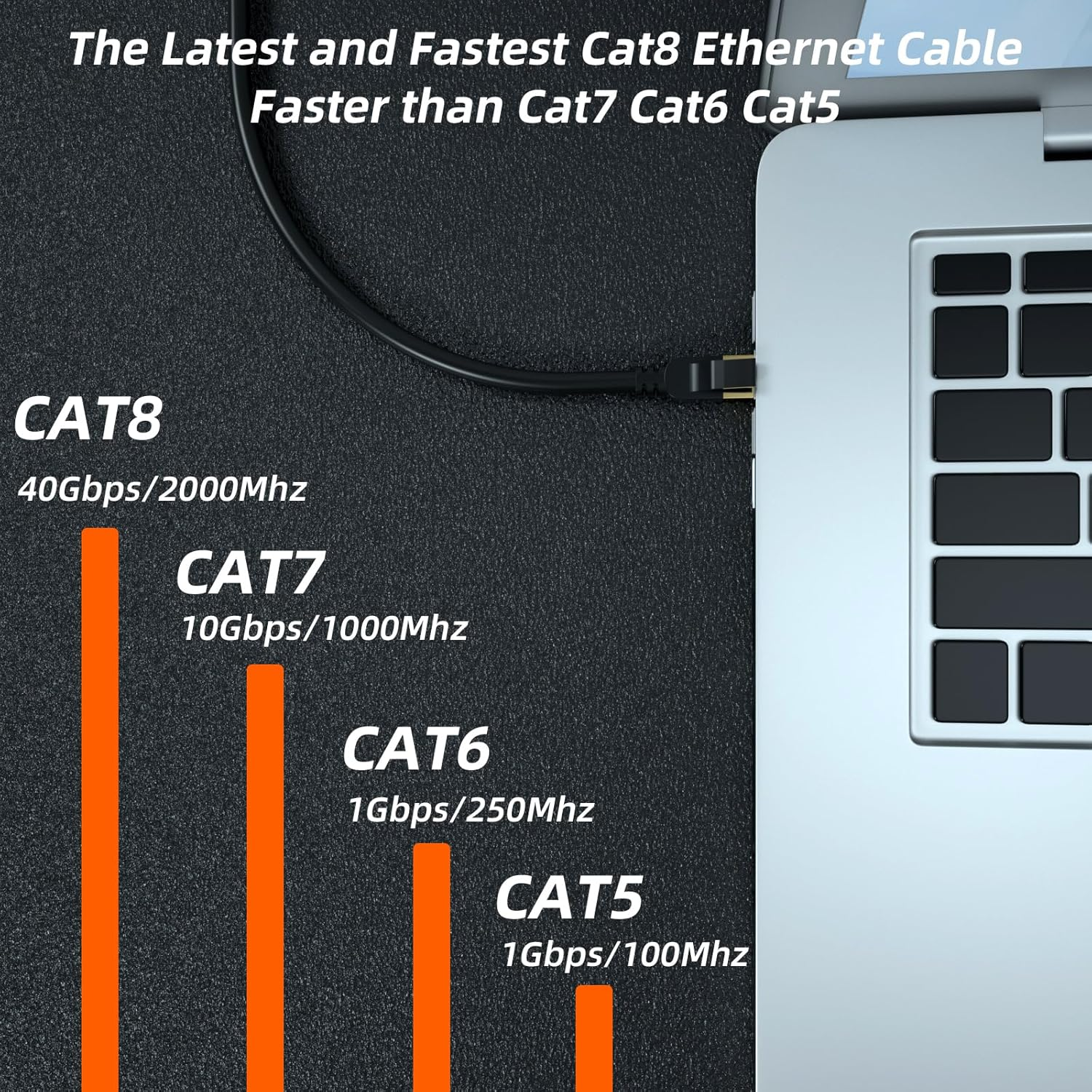 Cat 8 Ethernet Cable 30M High Speed Heavy Duty 26AWG Cat8 LAN Network Cable 40Gbps, 2000Mhz with Gold Plated RJ45 Connector, Outdoor&Indoor Internet Cable Compatible for Router Gaming Modem Xbox