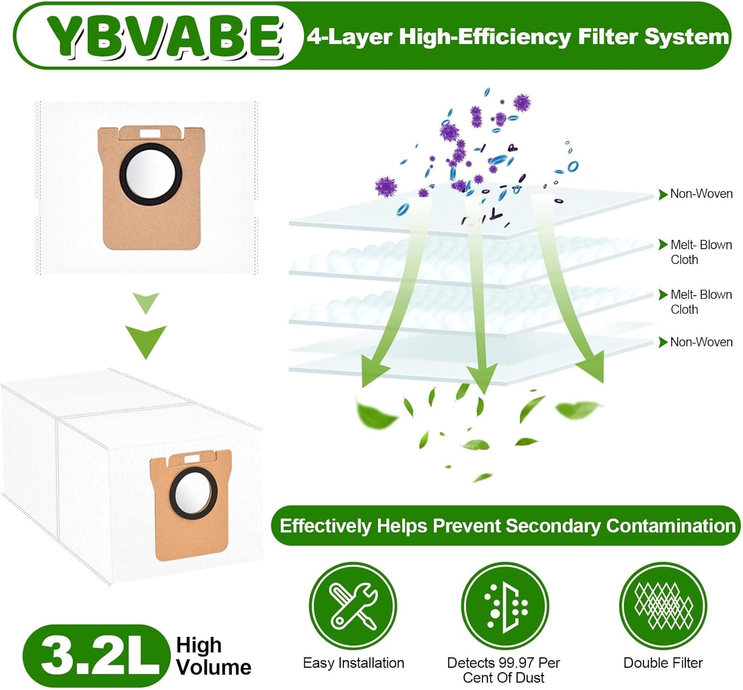 Accessories Only for Dreame L20 Ultra Vacuum &ndash; 29-Pack Replacement Kit, Includes 6 Mop Pads, 4 HEPA Filters, 6Dust Bags, 8 Side Brushes, 2 Rubber Brushes & 2 Clean Brush &ndash; Compatible with Dreame L20 image number 6