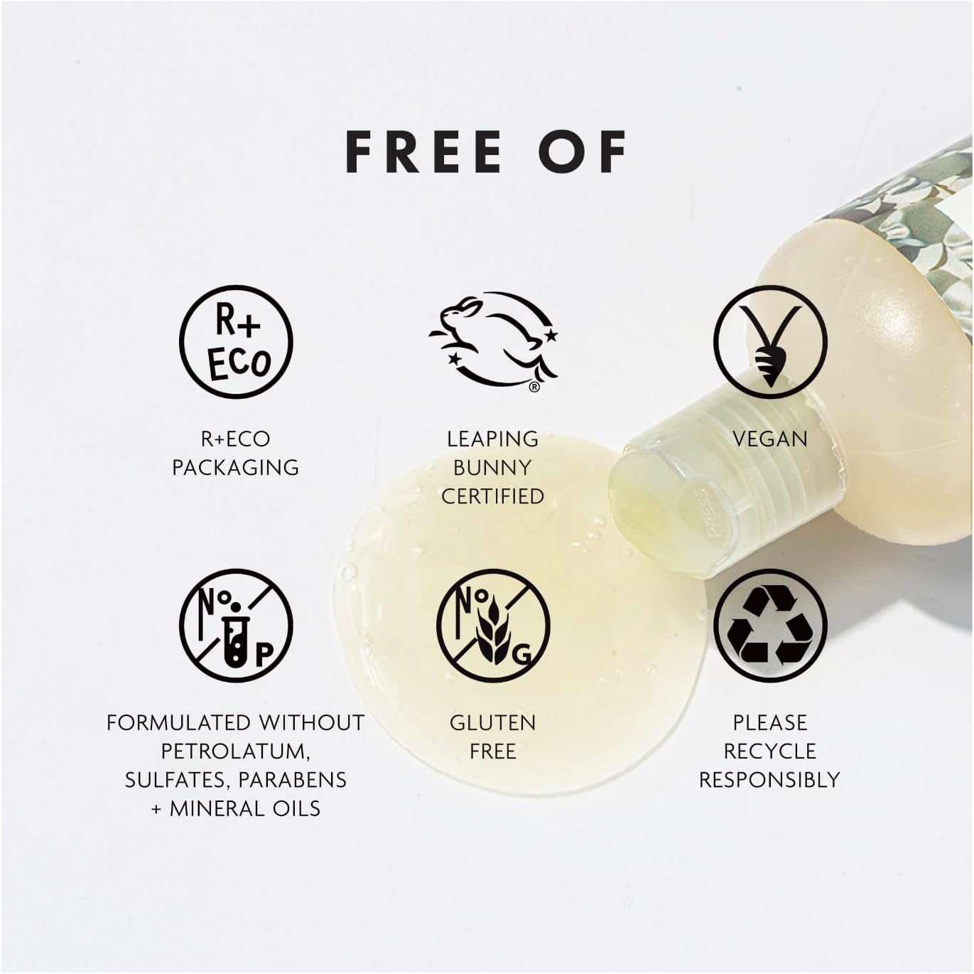 R+Co Dallas Thickening Shampoo, 241Ml