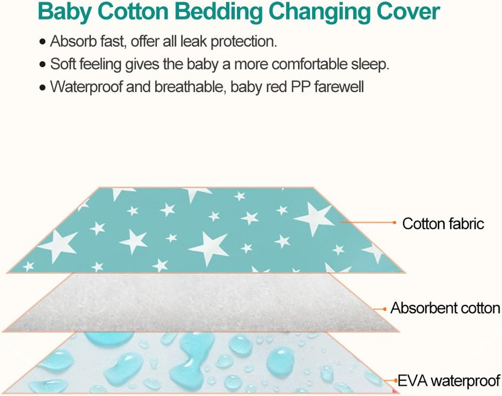 Ultra-Soft Large Washable Baby Changing Pad Mats Baby Cotton Urine Mat Diaper Nappy Bedding Changing Cover Pad Disposable Sanitary Baby Infant Toddler Diaper Liners Covers(Dream Stars) image number 3